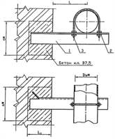 Крепление газопровода к кирпичной стене УГК 2.00